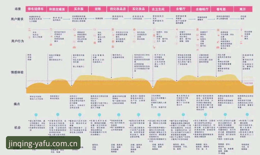 亚富体育官方网站 亚富体育平台竞技生态全面解析:从版本迭代到用户体验的深度洞察