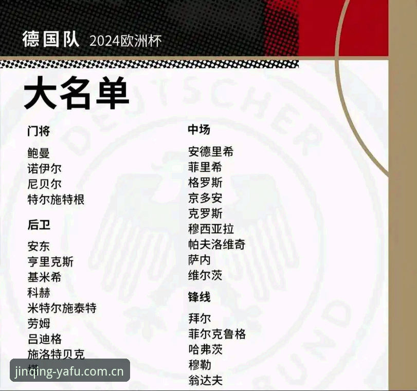 德国队世界杯大名单深度解析——在亚富体育平台观赛前的完整指南