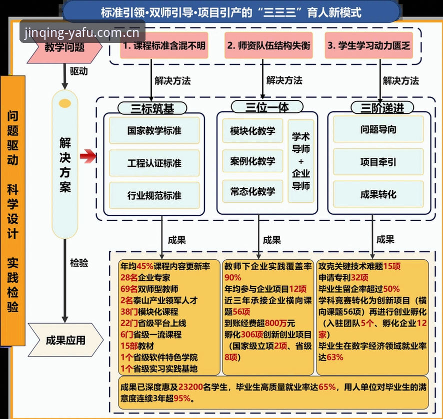 亚富体育登录入口 曼联双中场引援目标详解:托纳利与埃德松的交易前景